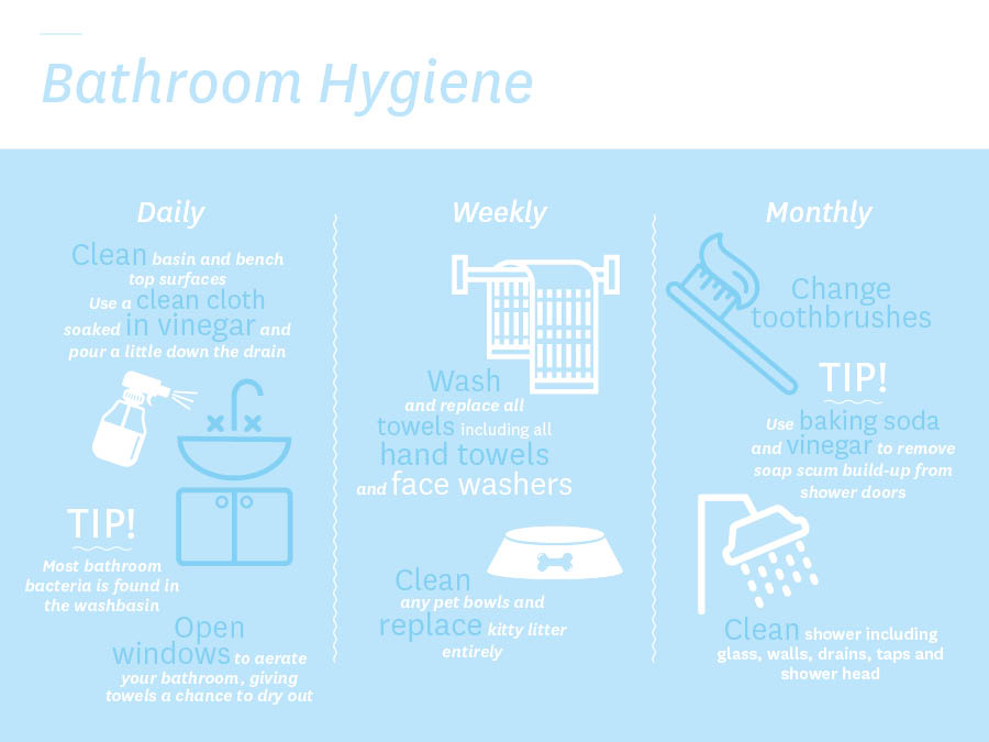 Home Hygiene